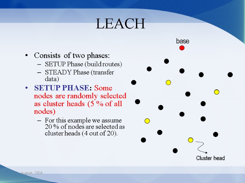 August, 2004 LEACH  Consists of two phases:  SETUP Phase (build routes) STEADY